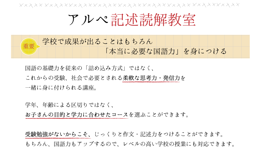 記述読解教室「初級コース」